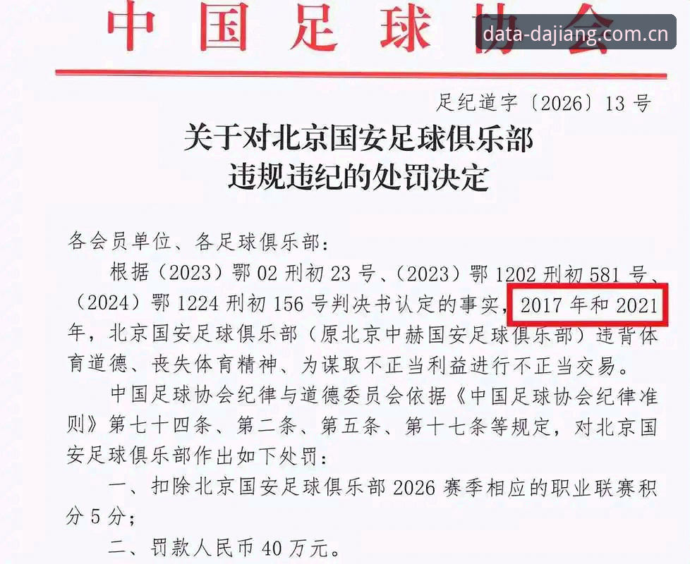 中国足协第三批禁足名单公布，大江体育如何解读这场行业震荡？